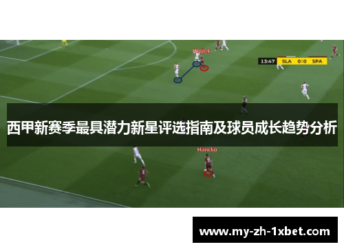 西甲新赛季最具潜力新星评选指南及球员成长趋势分析