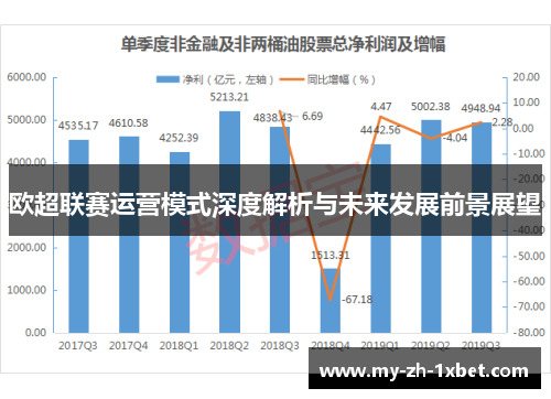 欧超联赛运营模式深度解析与未来发展前景展望