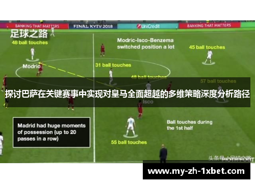 探讨巴萨在关键赛事中实现对皇马全面超越的多维策略深度分析路径