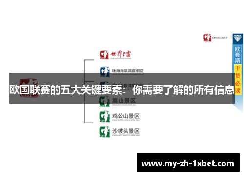 欧国联赛的五大关键要素:你需要了解的所有信息 欧国联赛的五大关键要素:你需要了解的所有信息