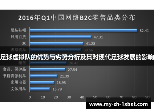 足球虚拟队的优势与劣势分析及其对现代足球发展的影响 足球虚拟队的优势与劣势分析及其对现代足球发展的影响