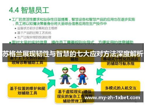 苏格兰展现韧性与智慧的七大应对方法深度解析