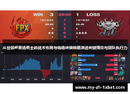 从世俱杯赛场看主帅战术布局与临场决策策略演进关键博弈与团队执行力 从世俱杯赛场看主帅战术布局与临场决策策略演进关键博弈与团队执行力
