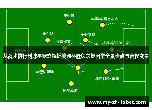 从战术执行到球星状态解析美洲杯胜负关键因素全景盘点与赛程变量