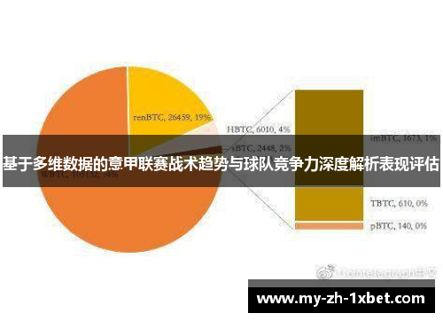 基于多维数据的意甲联赛战术趋势与球队竞争力深度解析表现评估 基于多维数据的意甲联赛战术趋势与球队竞争力深度解析表现评估