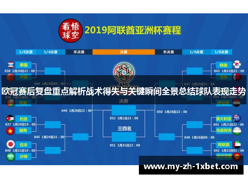 欧冠赛后复盘重点解析战术得失与关键瞬间全景总结球队表现走势 欧冠赛后复盘重点解析战术得失与关键瞬间全景总结球队表现走势