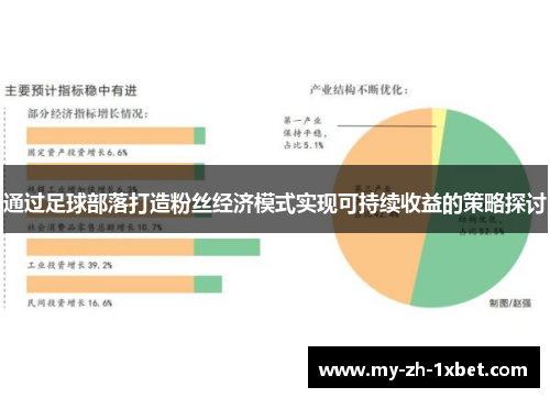 通过足球部落打造粉丝经济模式实现可持续收益的策略探讨